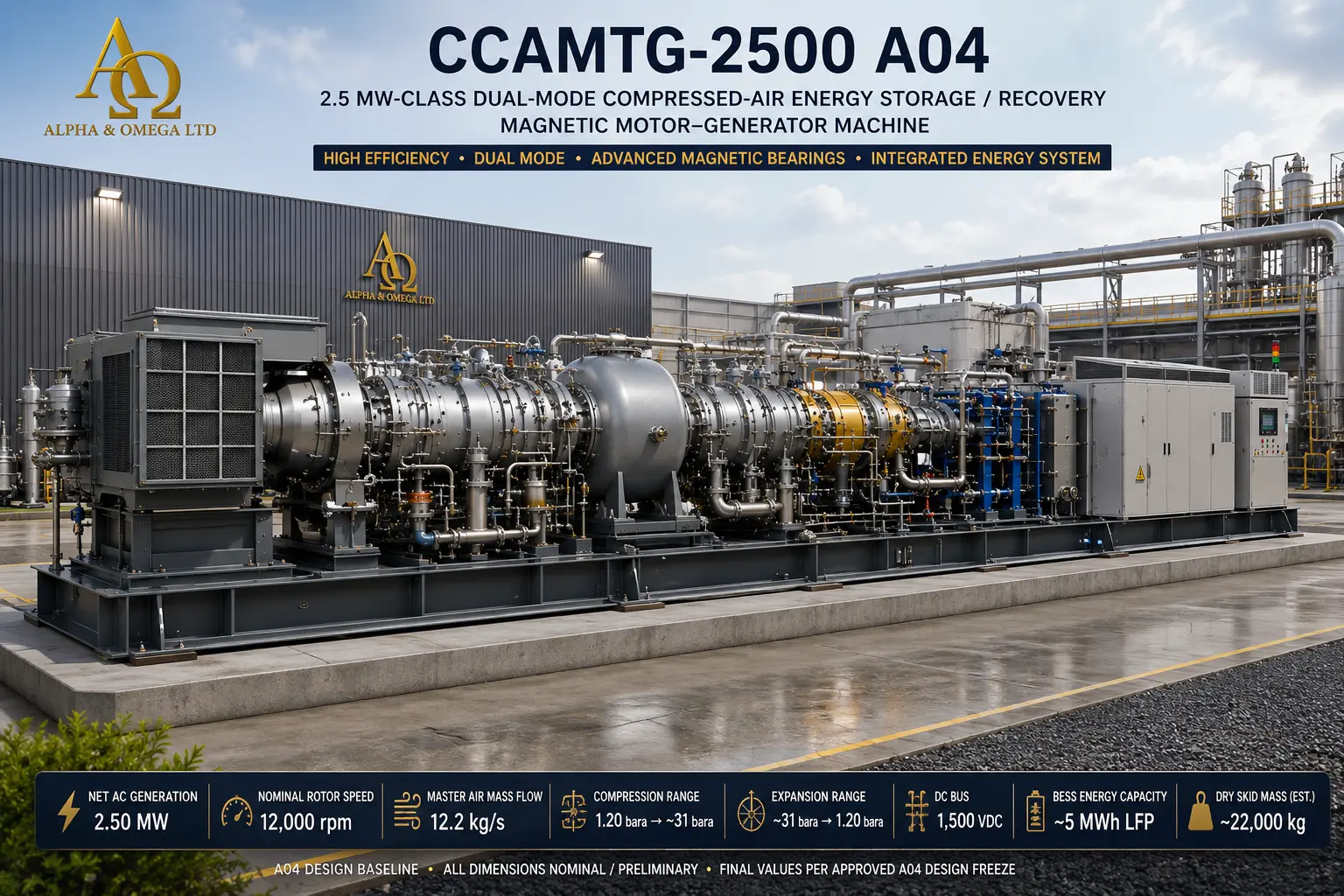 CCAMTG-2500 A04 Compressed‑Air Energy Storage and Recovery System