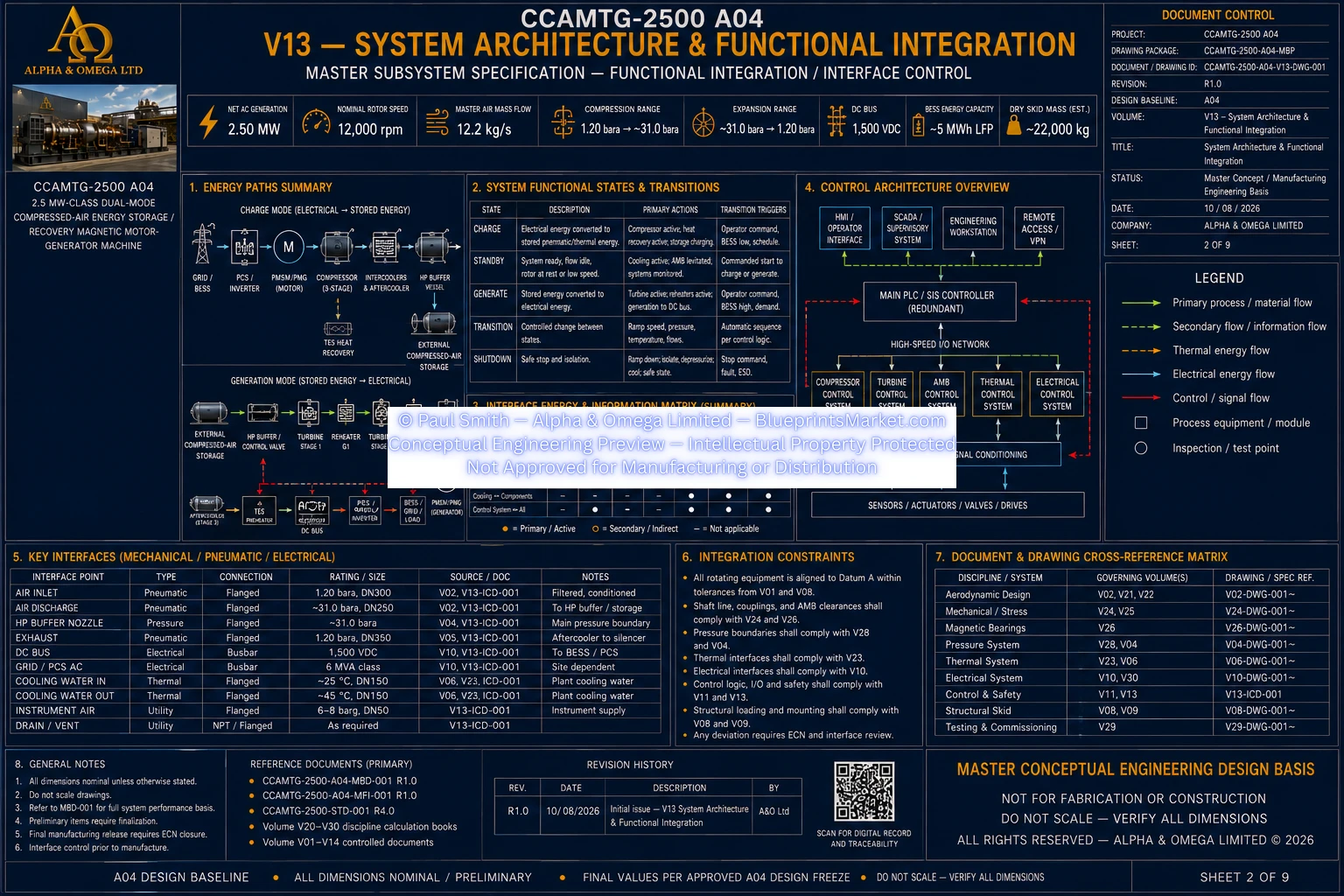 V13 Sheet 2 of 9