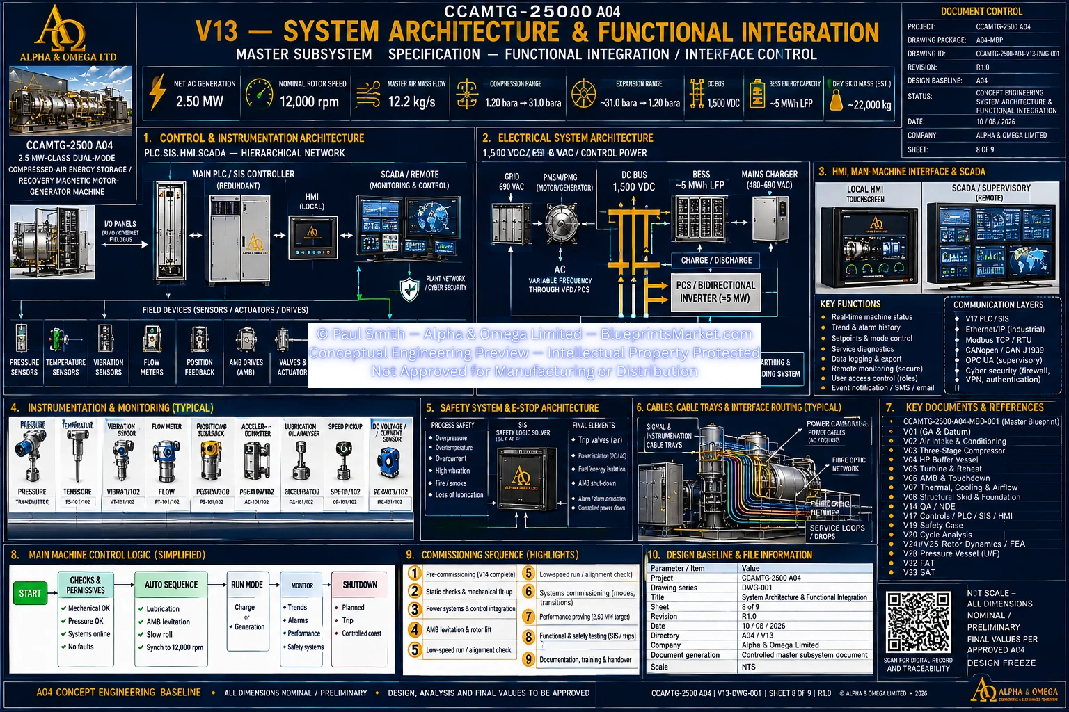 V13 Sheet 8 of 9
