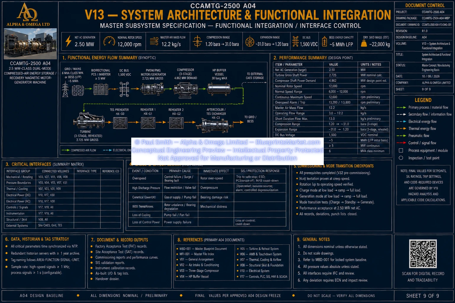 V13 Sheet 9 of 9