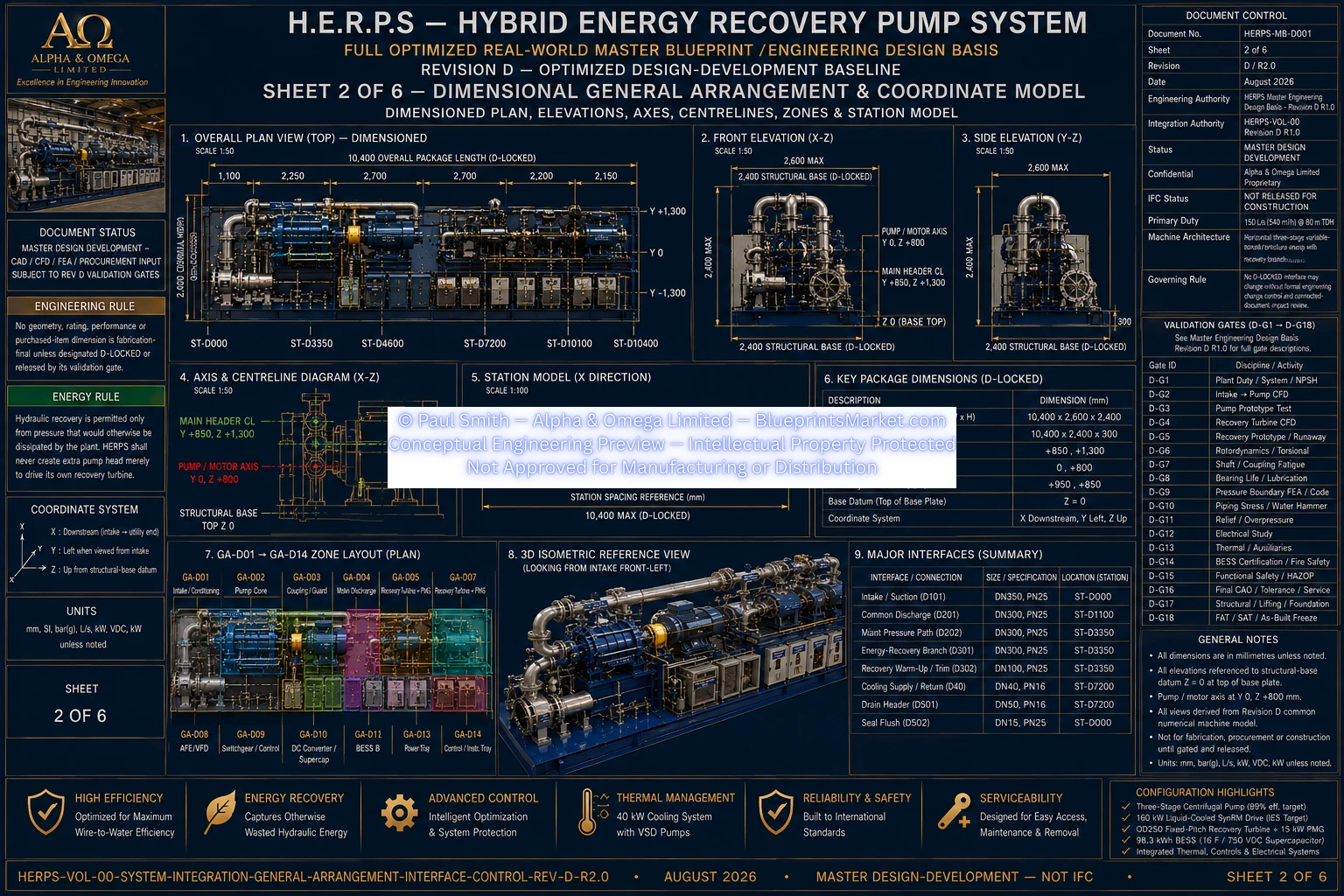 HERPS VOL 00 SYSTEM INTEGRATION GENERAL ARRANGEMENT INTERFACE CONTROL SHEET 2 OF 6 REV D R2.0