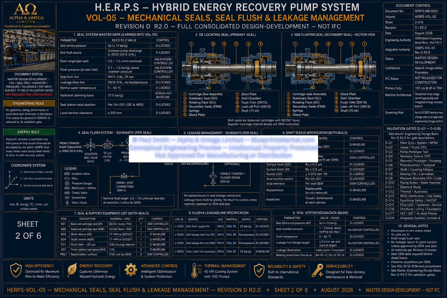 HERPS VOL 05 MECHANICAL SEALS SEAL FLUSH AND LEAKAGE MANAGEMENT SHEET 2 OF 6 REV D R2.0