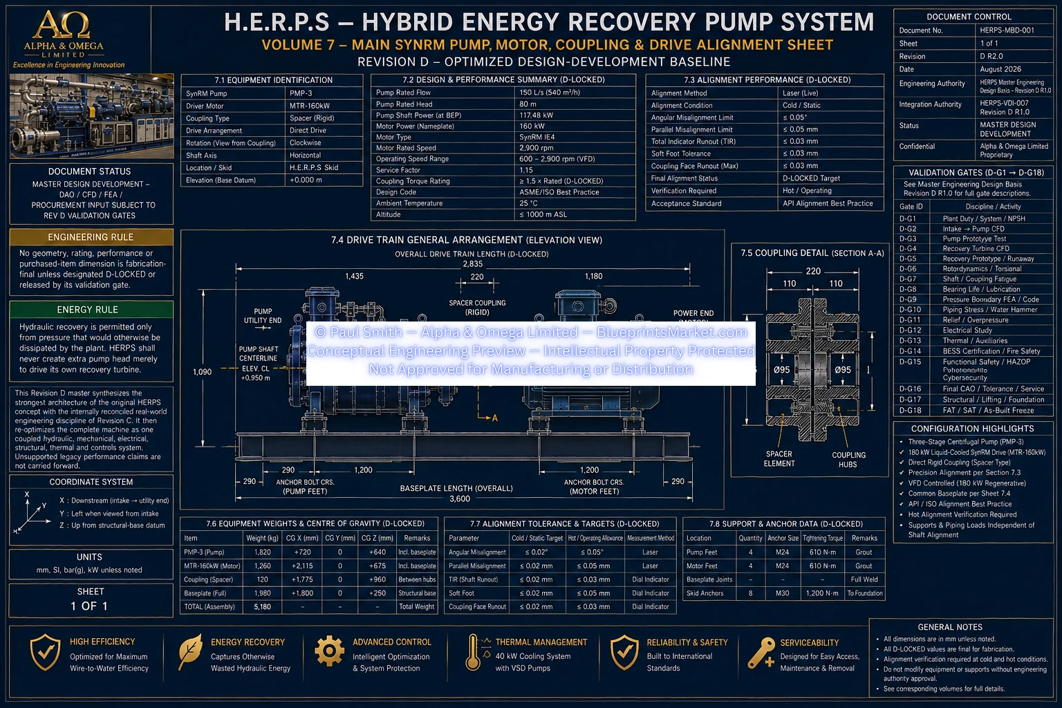 HERPS VOL 07 MAIN SYNRM PUMP MOTOR COUPLING AND DRIVE ALIGNMENT REV D R2.0