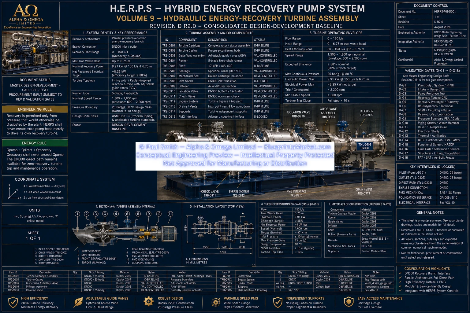 HERPS VOL 09 HYDRAULIC ENERGY RECOVERY TURBINE ASSEMBLY REV D R2.0