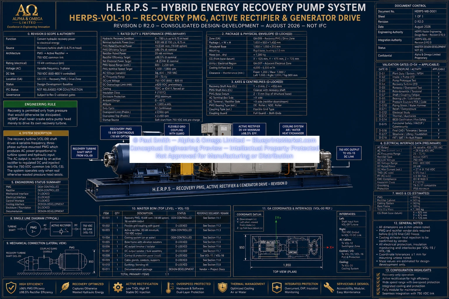 HERPS VOL 10 RECOVERY PMG ACTIVE RECTIFIER AND GENERATOR DRIVE REV D R2.0