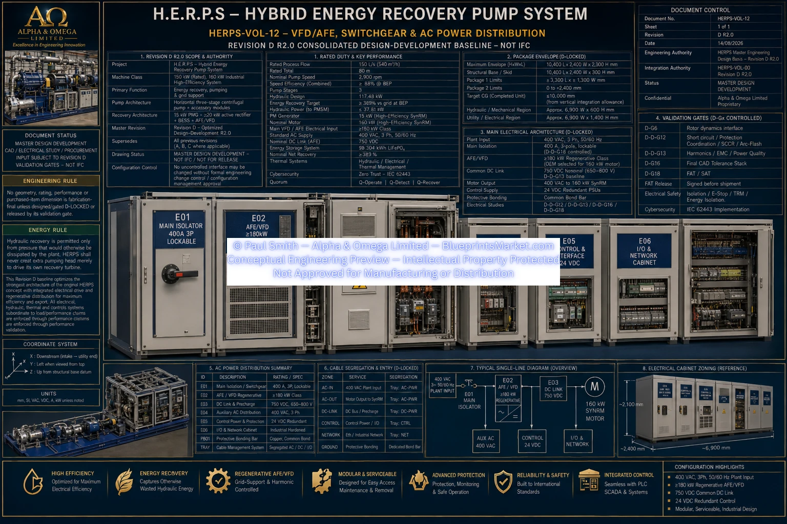 HERPS VOL 12 VFD AFE SWITCHGEAR AND AC POWER DISTRIBUTION REV D R2.0
