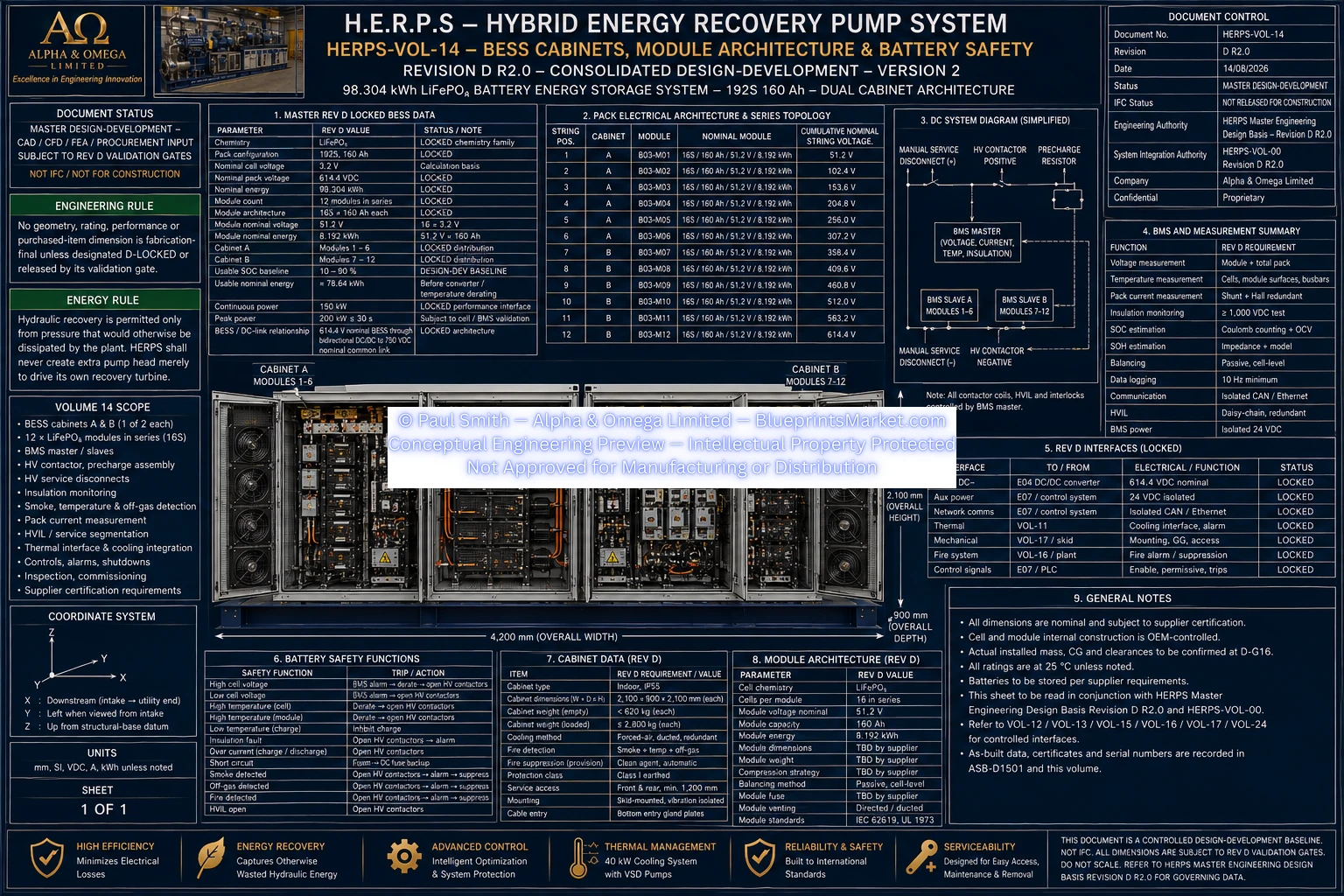 HERPS VOL 14 BESS CABINETS MODULE ARCHITECTURE AND BATTERY SAFETY REV D R2.0