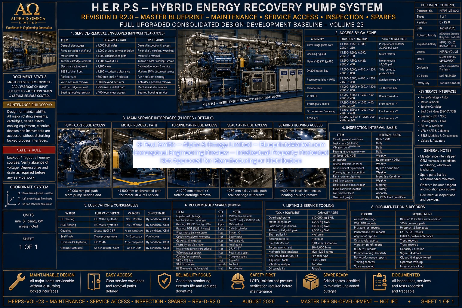 HERPS VOL 23 MAINTENANCE SERVICE ACCESS INSPECTION SPARES REV D R2.0