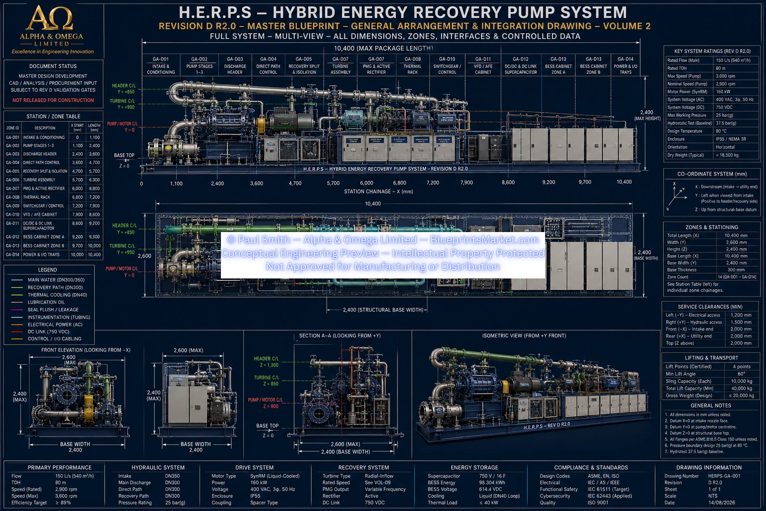 HERPS MASTER ENGINEERING DESIGN BASIS REV SHEET 1 D R2.0