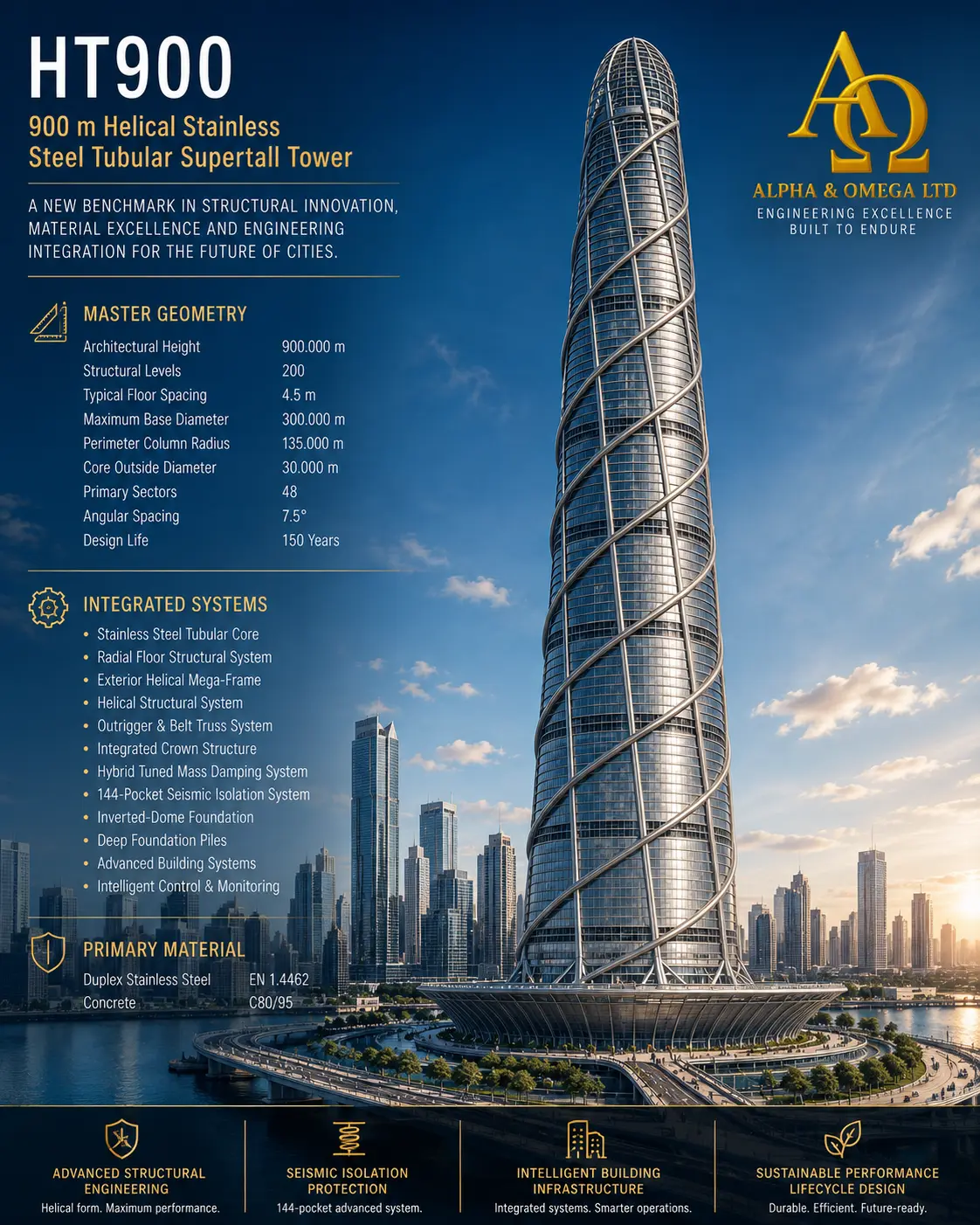 HT900 R3.0 900-metre Stainless‑Steel Supertall Skyscraper System